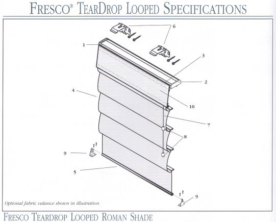 INSTALLATION INSTRUCTIONS FOR WINDOW BLINDS, SHADES, AND DRAPERY