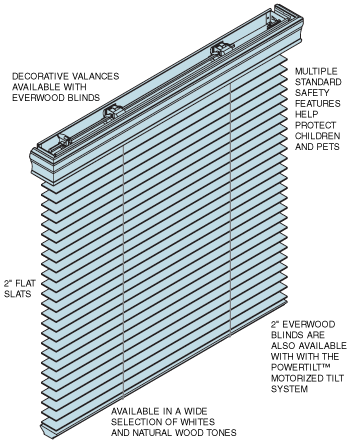 hunter douglas, everwood, horizontal, composite blind, natural tones